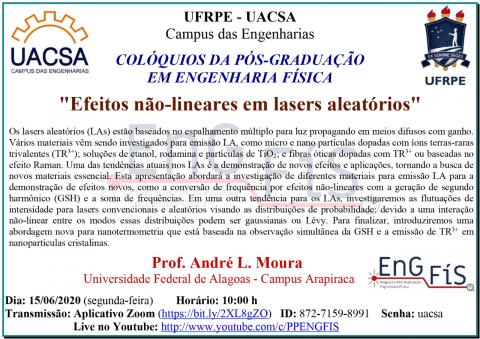 Colóquios da Pós-Graduação em Engenharia Física – 15/06/2020 Colóquios da Pós-Graduação em Engenharia Física – 15/06/2020