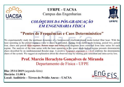 Colóquios da Pós-Graduação em Engenharia Física – 25/11/2019 Colóquios da Pós-Graduação em Engenharia Física – 25/11/2019